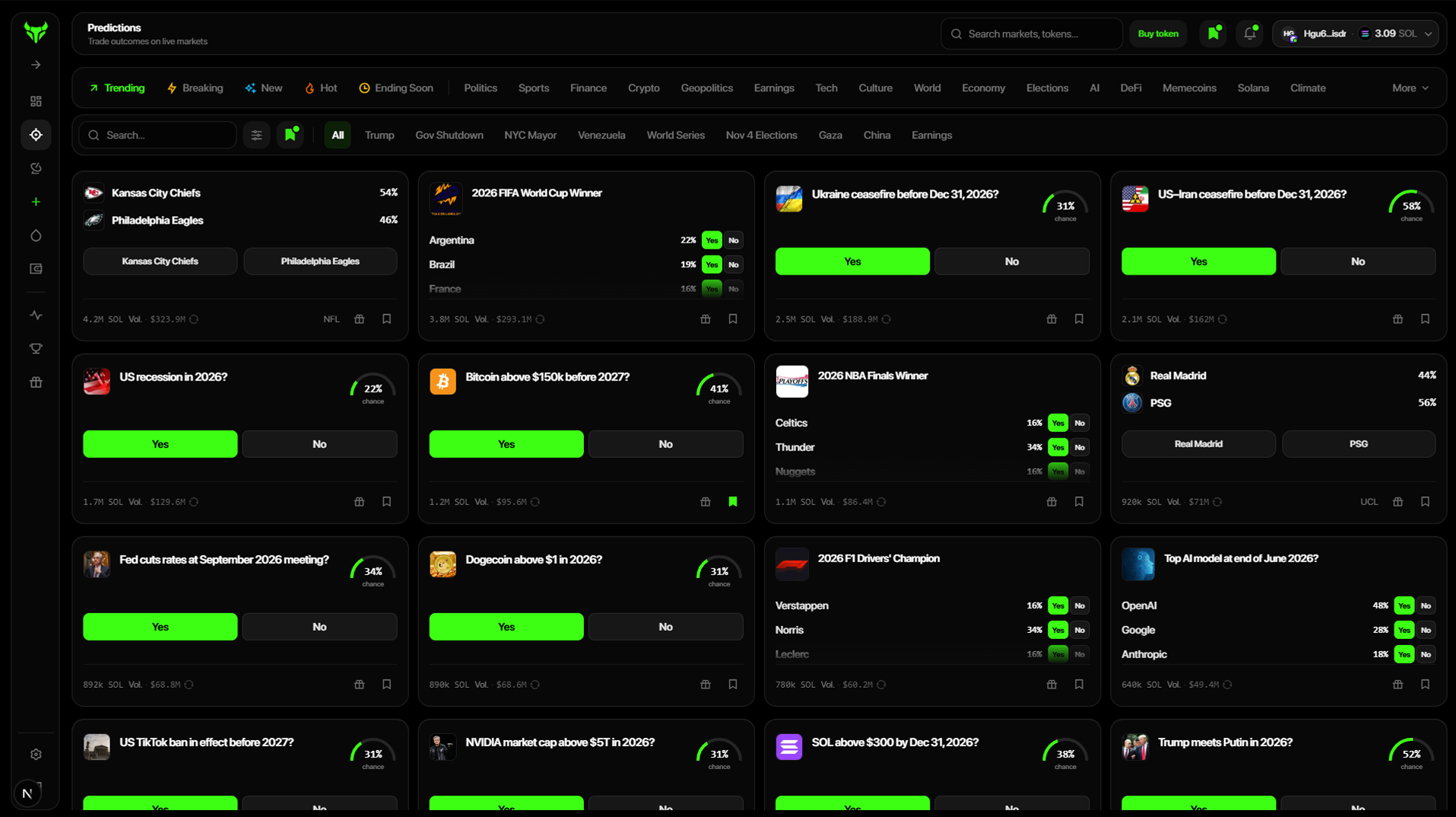 Solana prediction markets dashboard